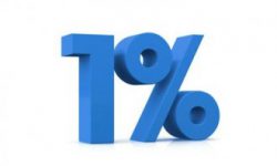 1% Podatku