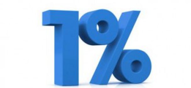 1% Podatku 1% Podatku
